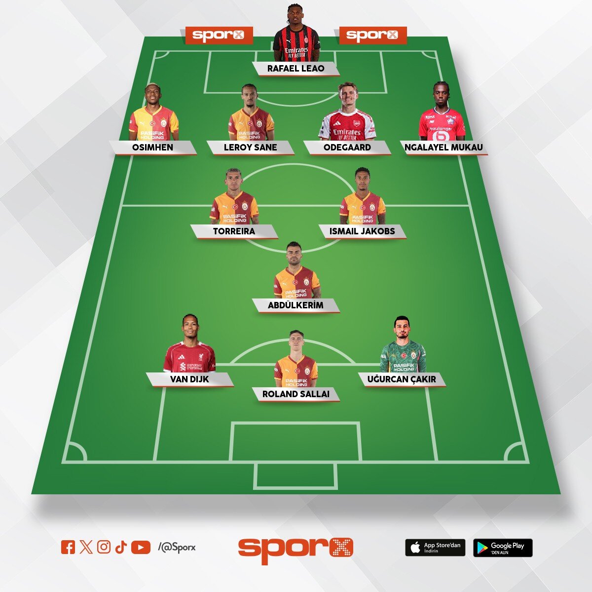 2026-27 GALATASARAY