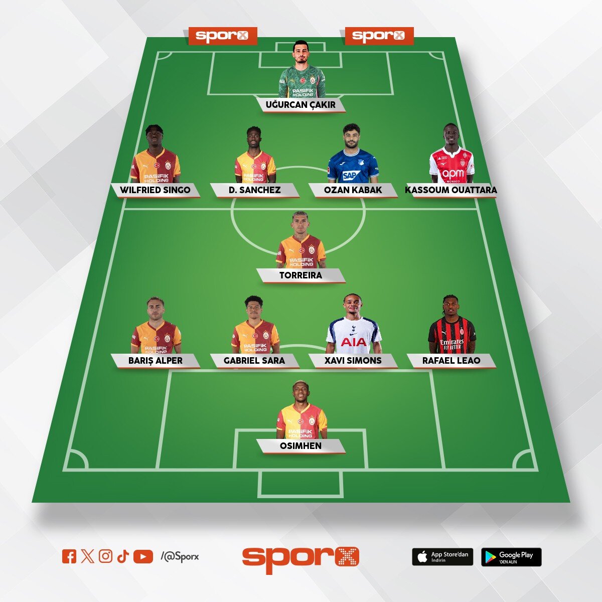 Efsane Milan Kadrosu