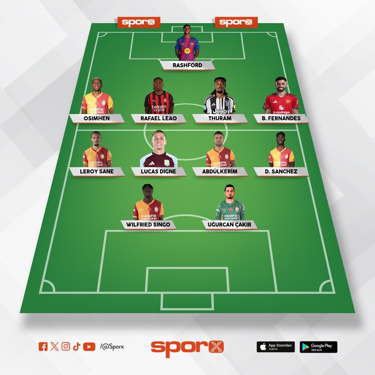 Galatasaray �ampiyonlar ligi kadrosu