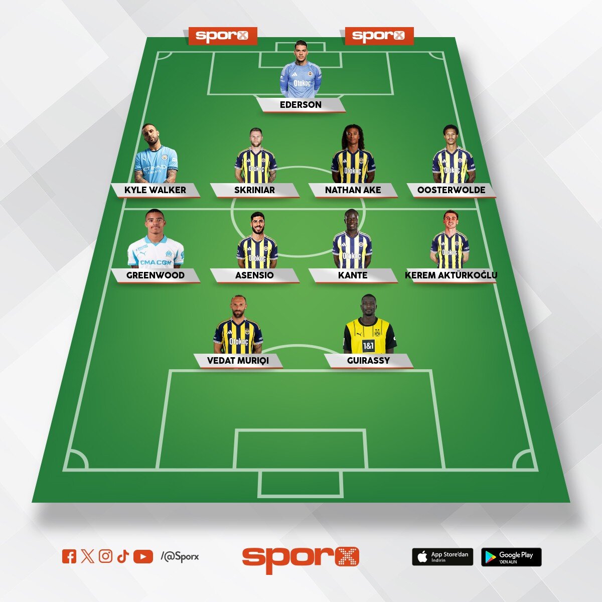 Aziz Y�ld�r�m - �smail Kartal