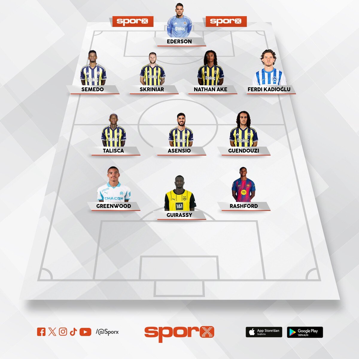 2027 fener