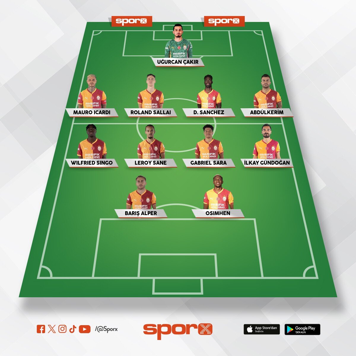 Galatasaray ailesi