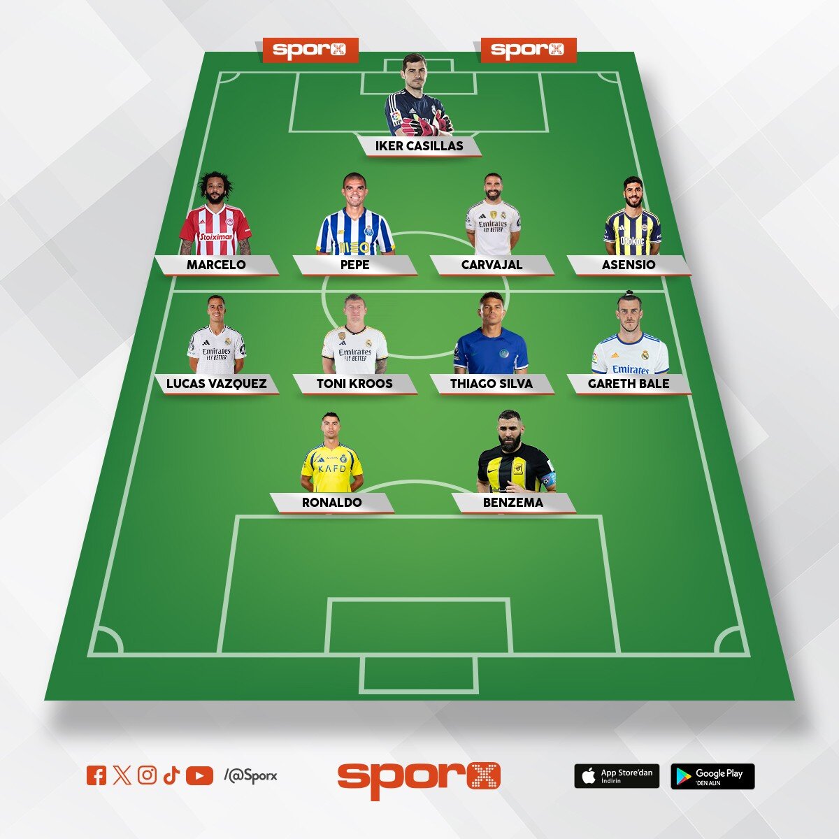 Prime Madrid