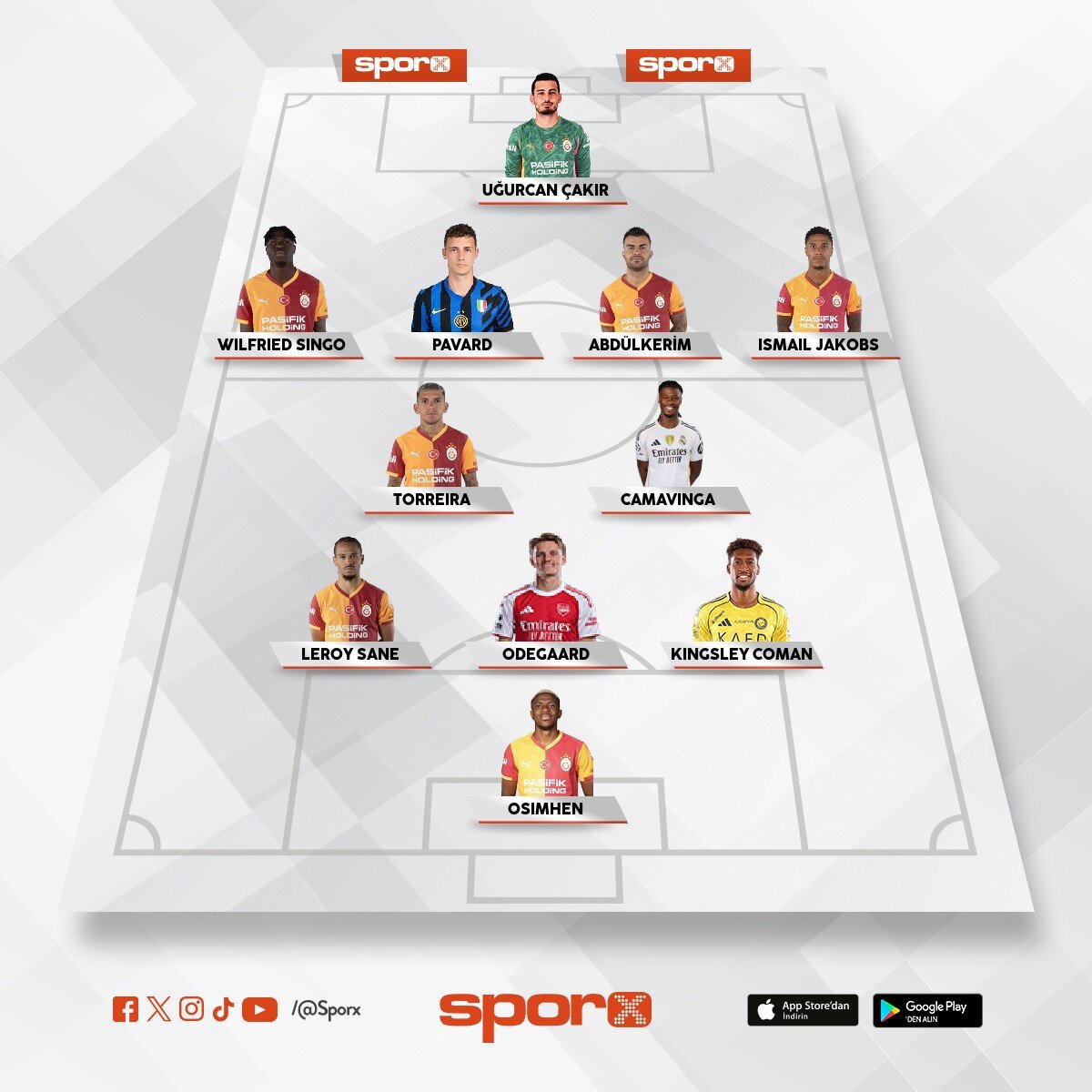 2027 Model Galatasaray 