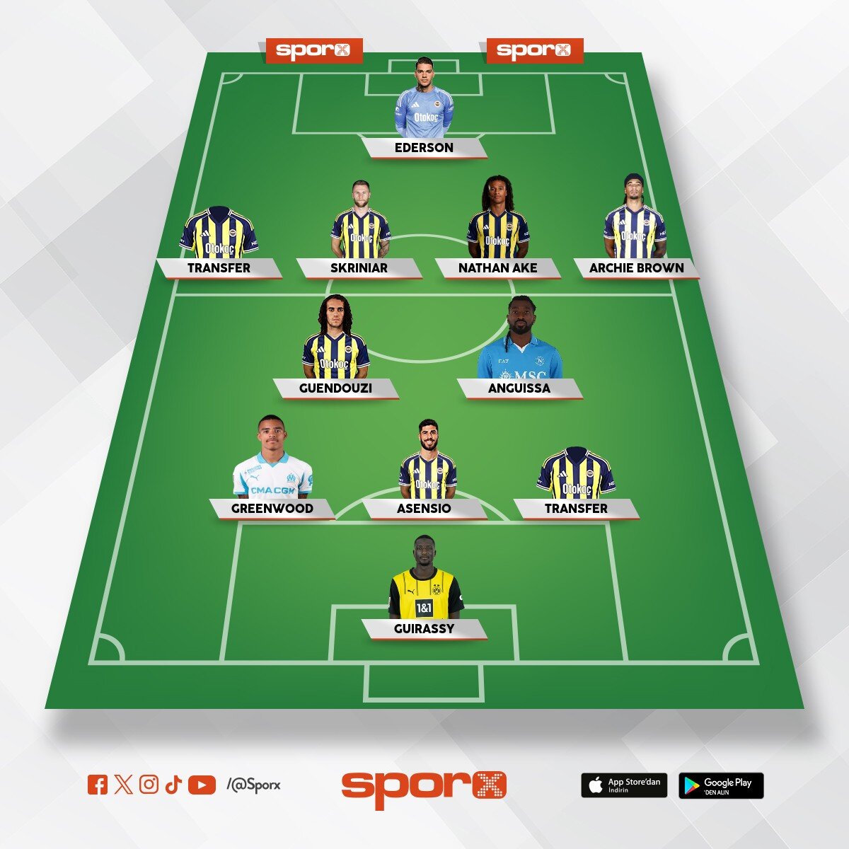 Fenerbahce 26/27