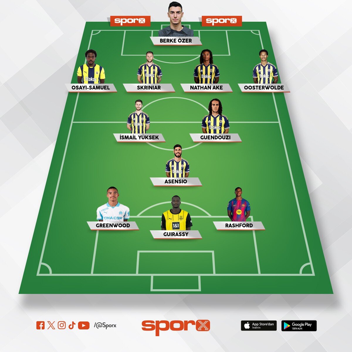 Fenerbahce 