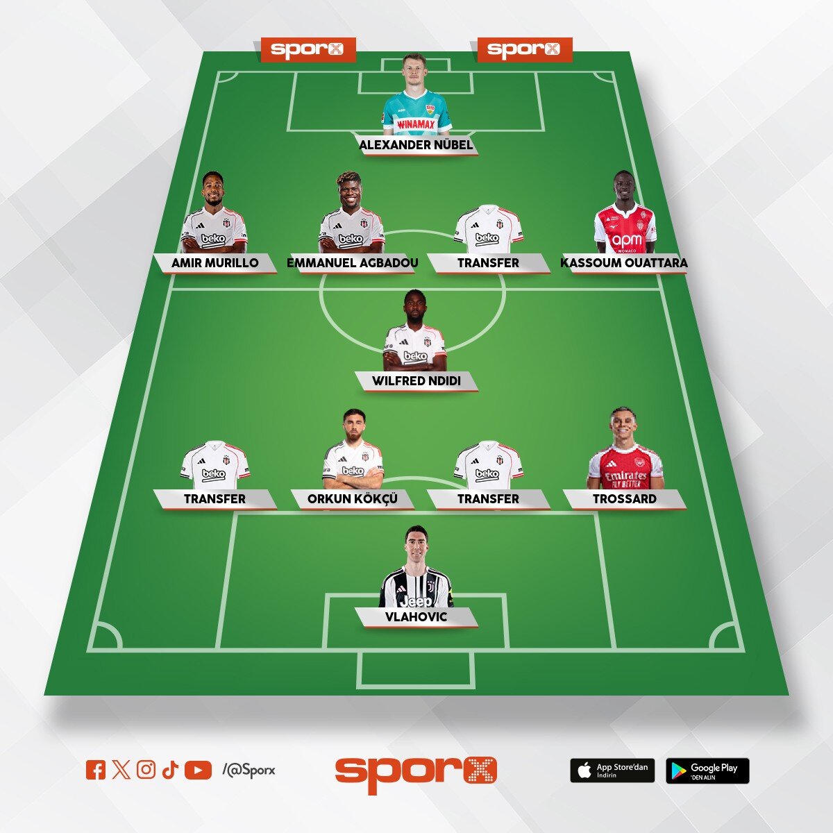 Bjk
