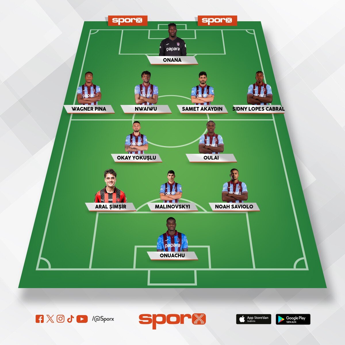 Trabzonspor 2027 S�per