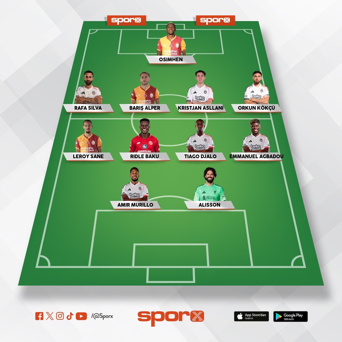 Be�ikta� Galatasaray