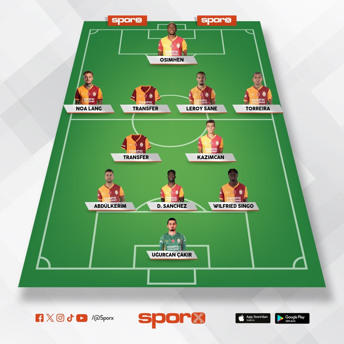 Halil DO�AN