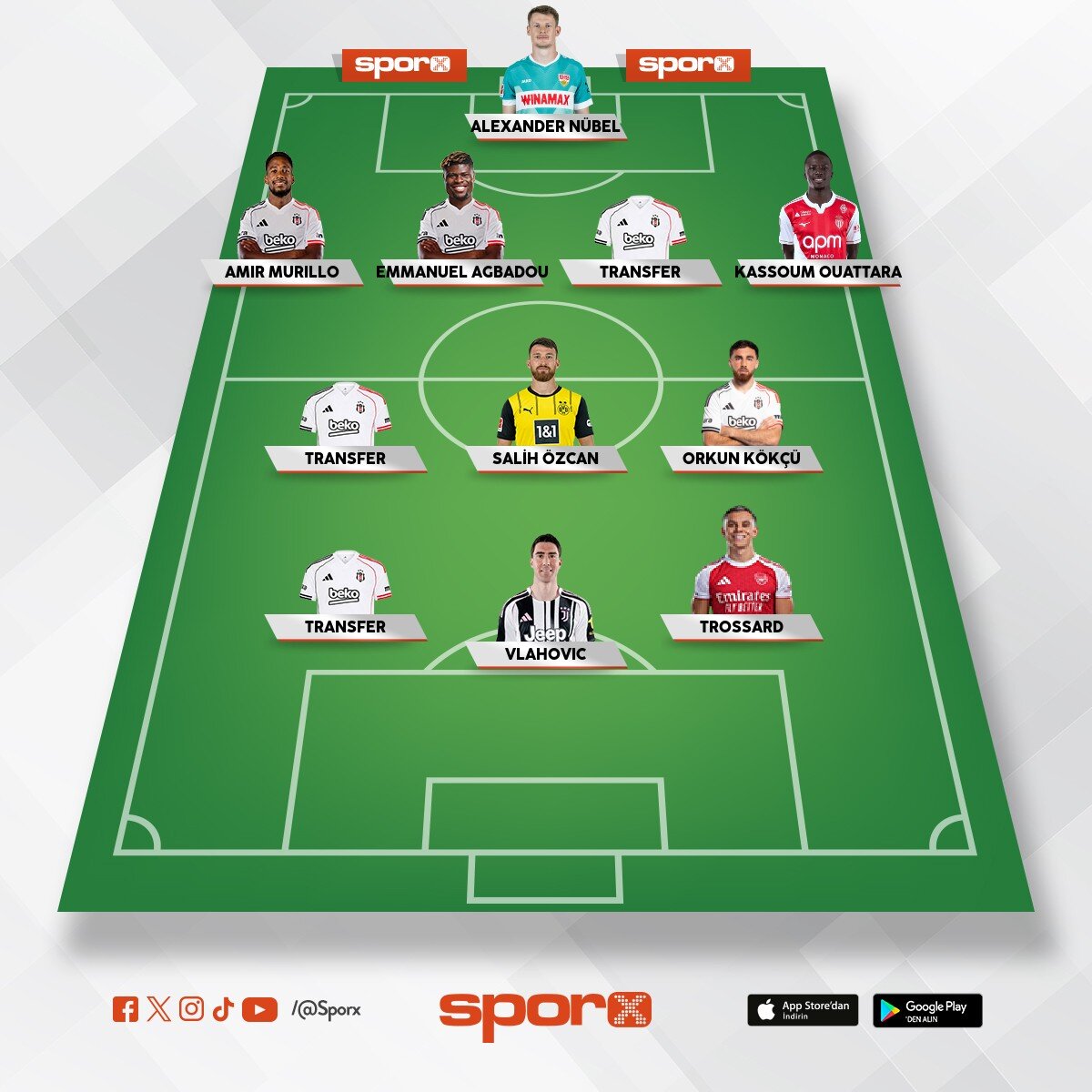 Be�ikta� 06.07.2026 | Umut Eyaz