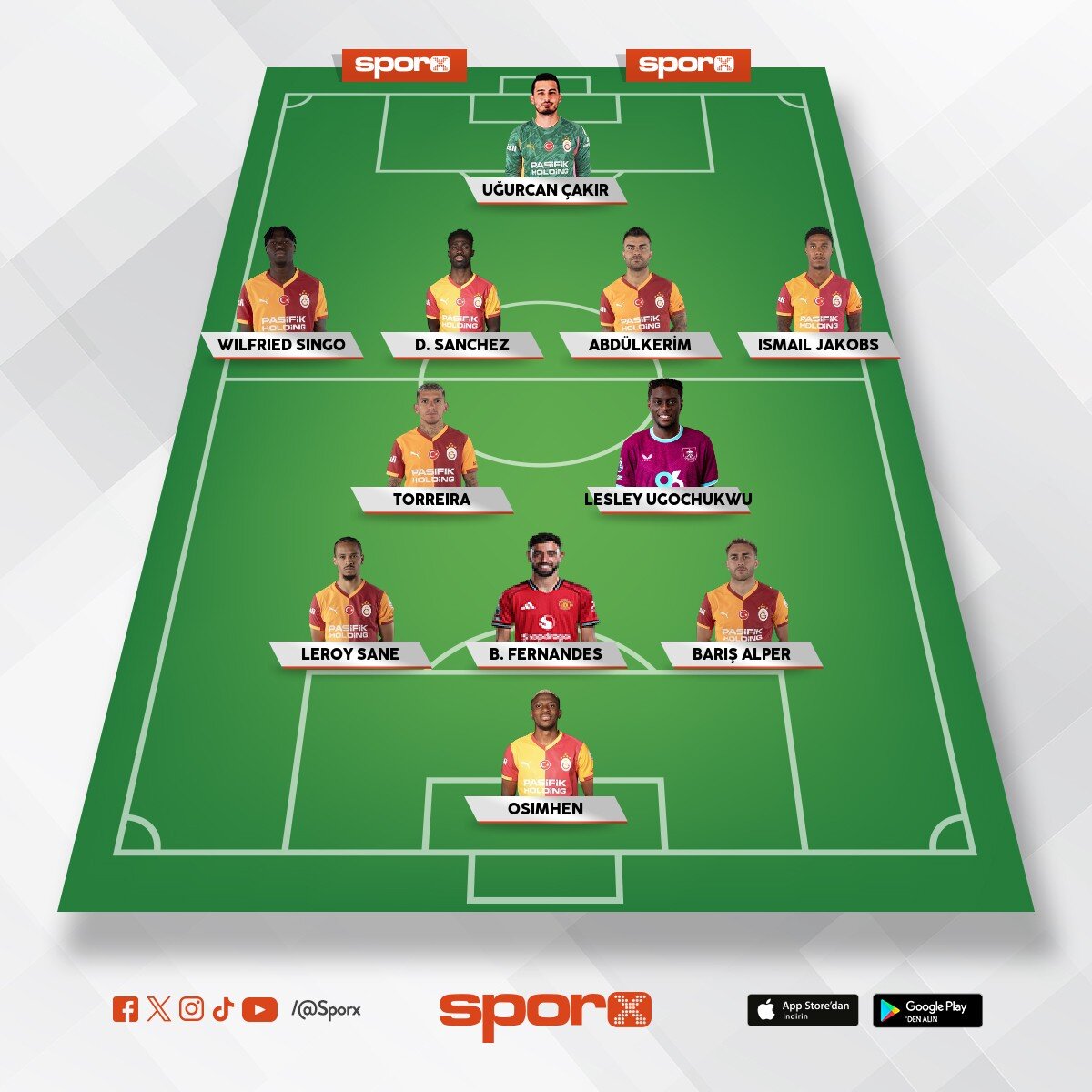 Duran yerlistoper f�rsat transferi kanat 