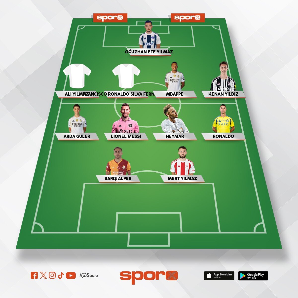 Arda g�ller
