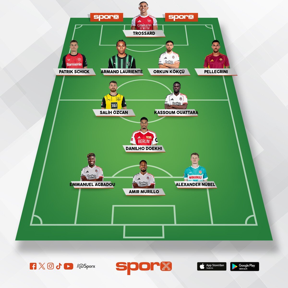 yeni transferleri 11 Be�ikta�