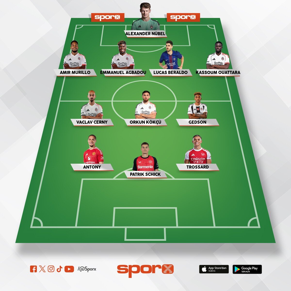 Do�an, Taylan, Emirhan, Yasin, R�dvan, kartal, Djalo, rashica,Semih, Fak�li,Oh, Olaitan, Salih � 