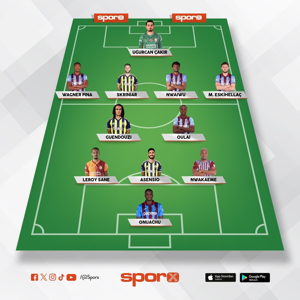 super l�g sezonun 11 �