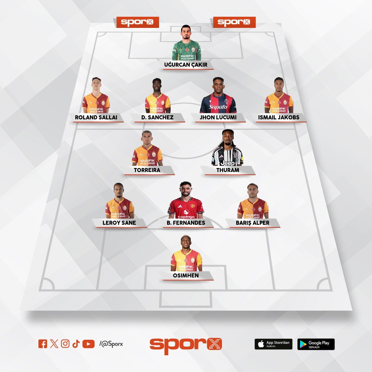 Kur 11