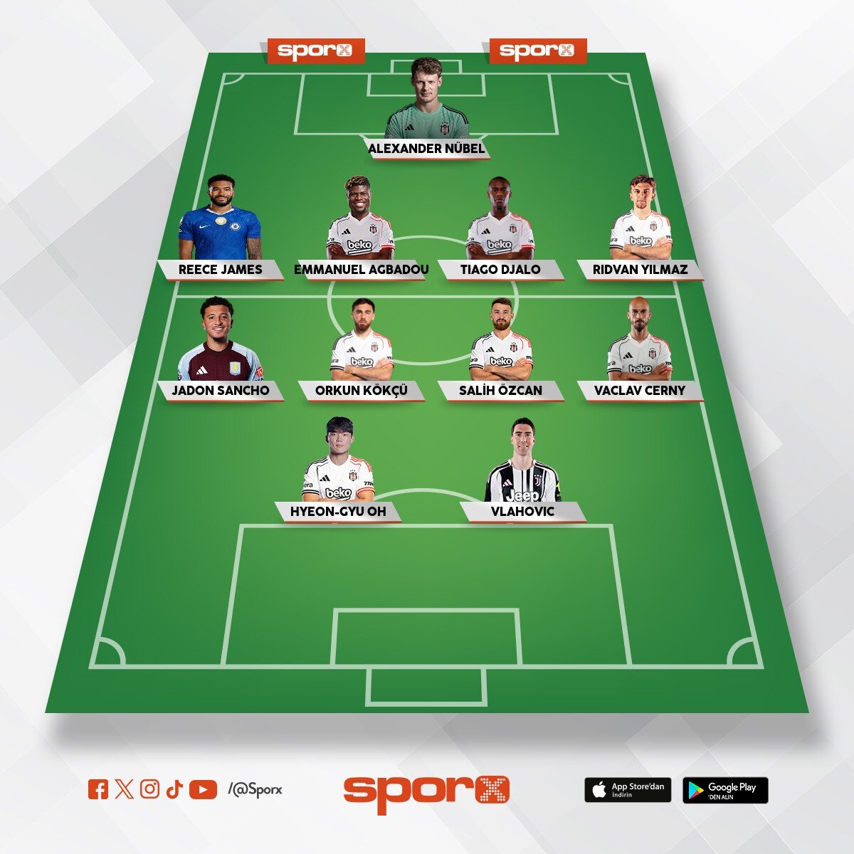 Bjk