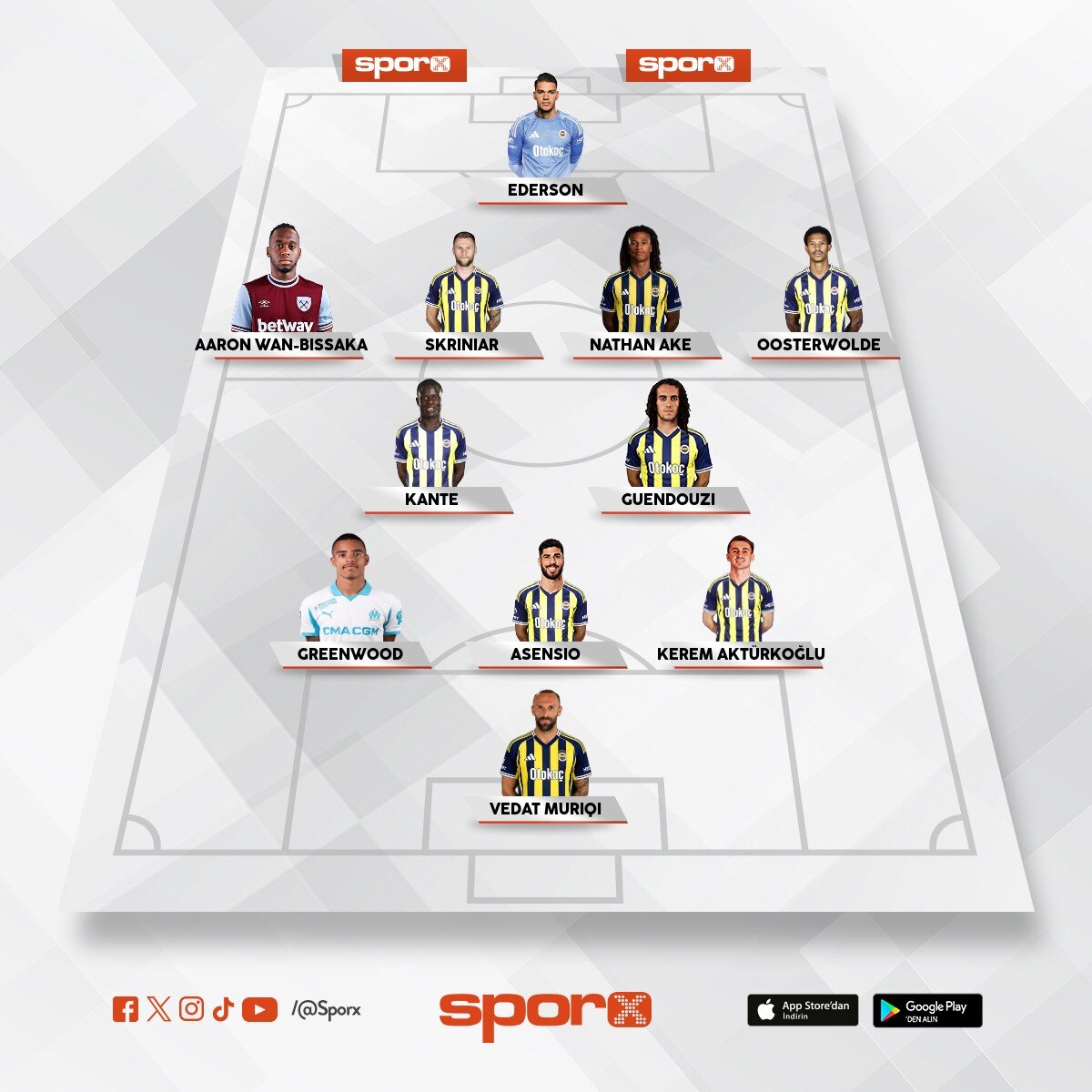 FB 4-2-3-1