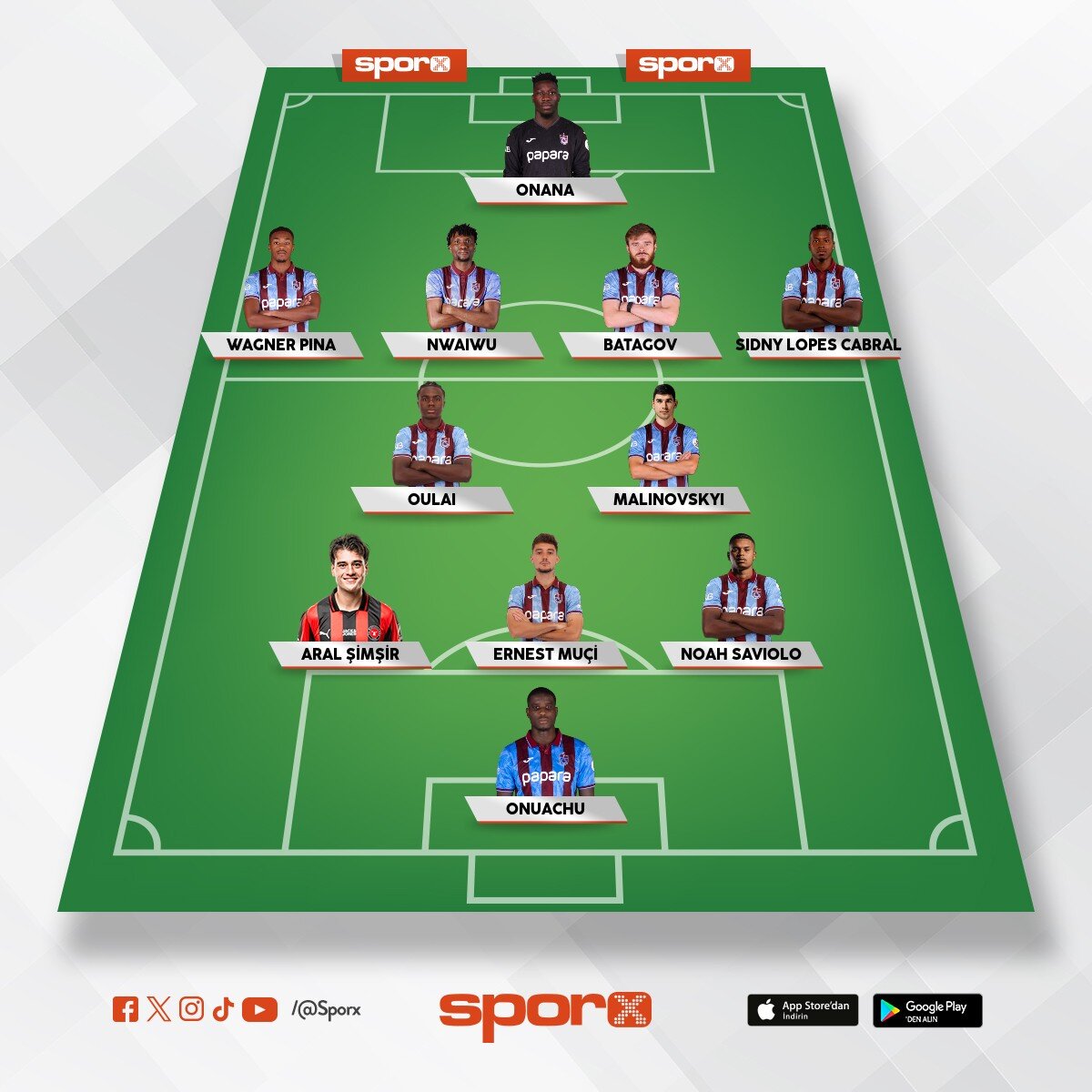 26/27 trabzon