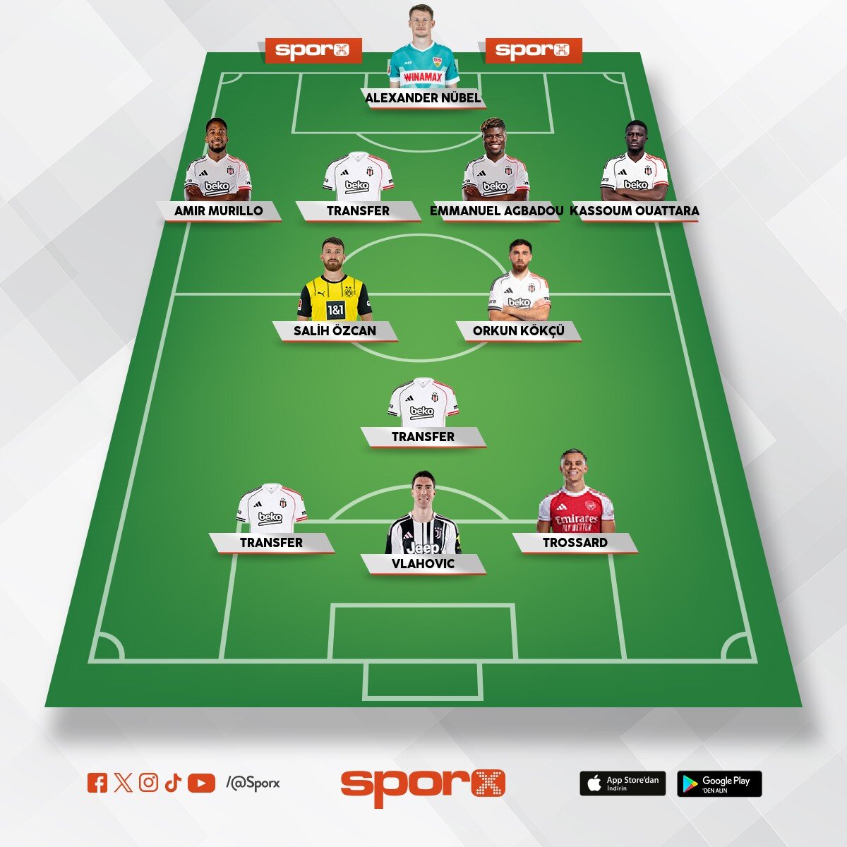 Bjk 2027