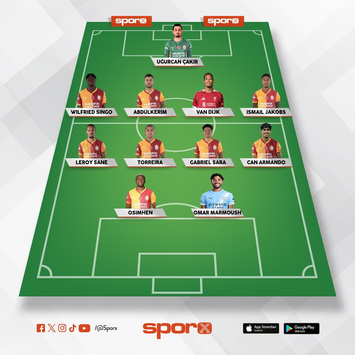 Galatasaray 2027