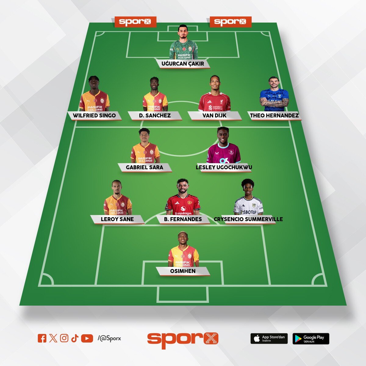 Galatasaray ilk 11