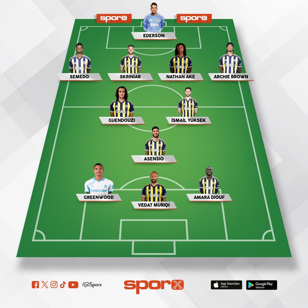 En ideal 11 bu 
