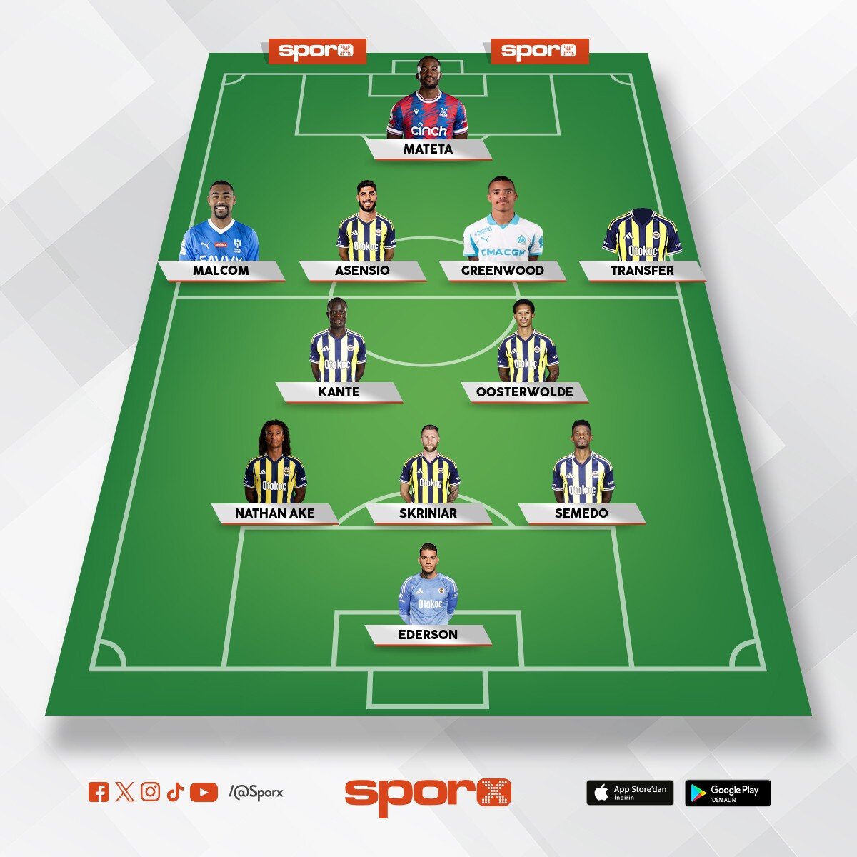 S�per Fener
