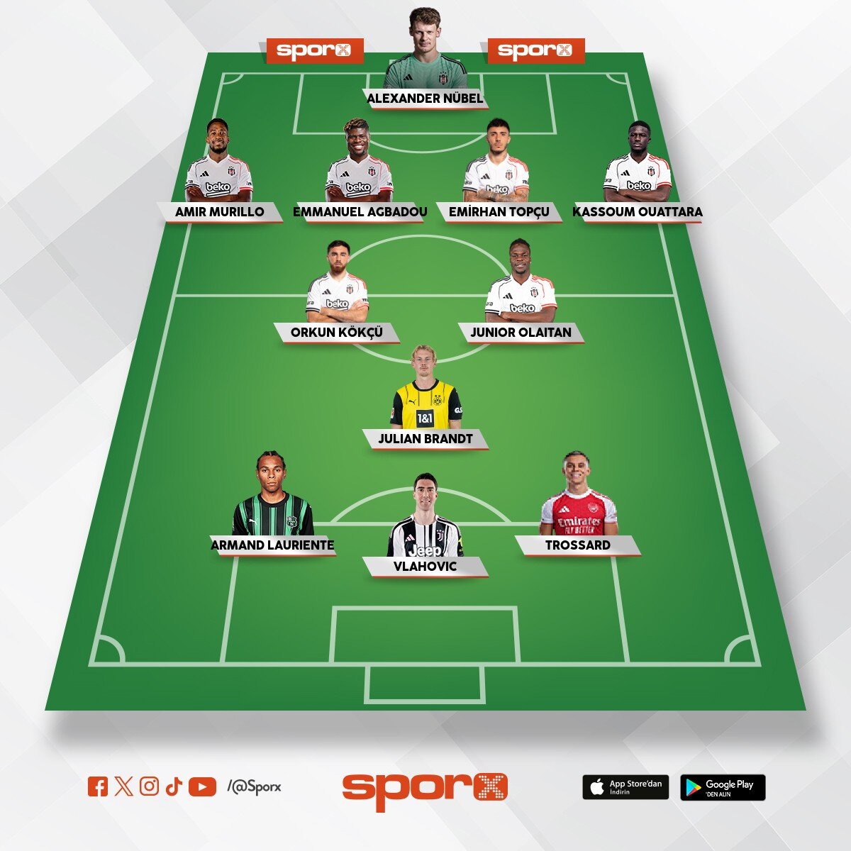 Bjk