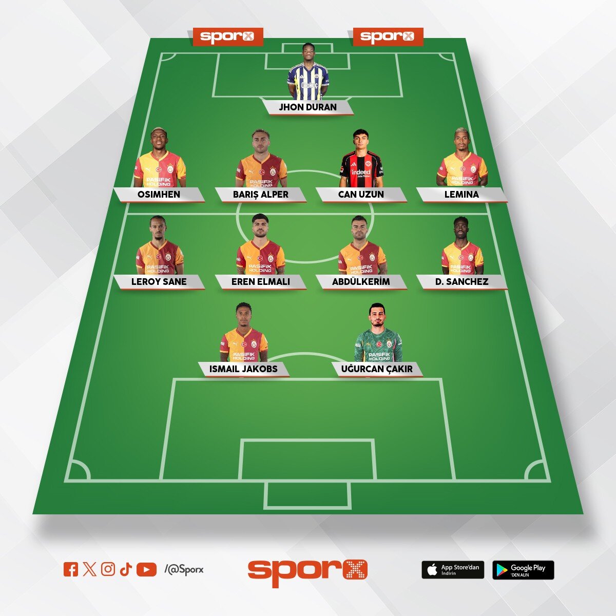 2026 2027 Galatasaray