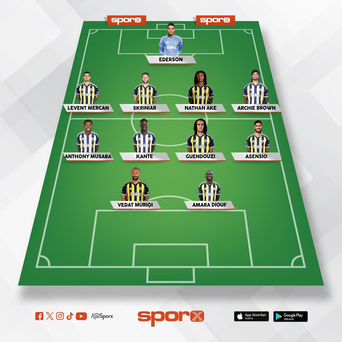 Fener �ampiyon