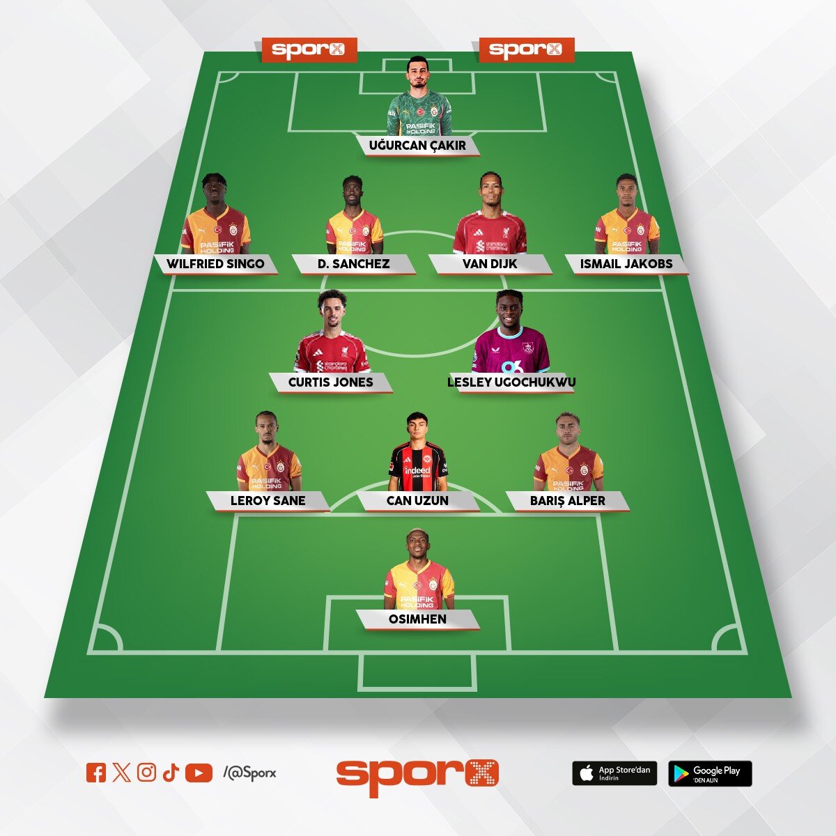 Galatasaray 26/27