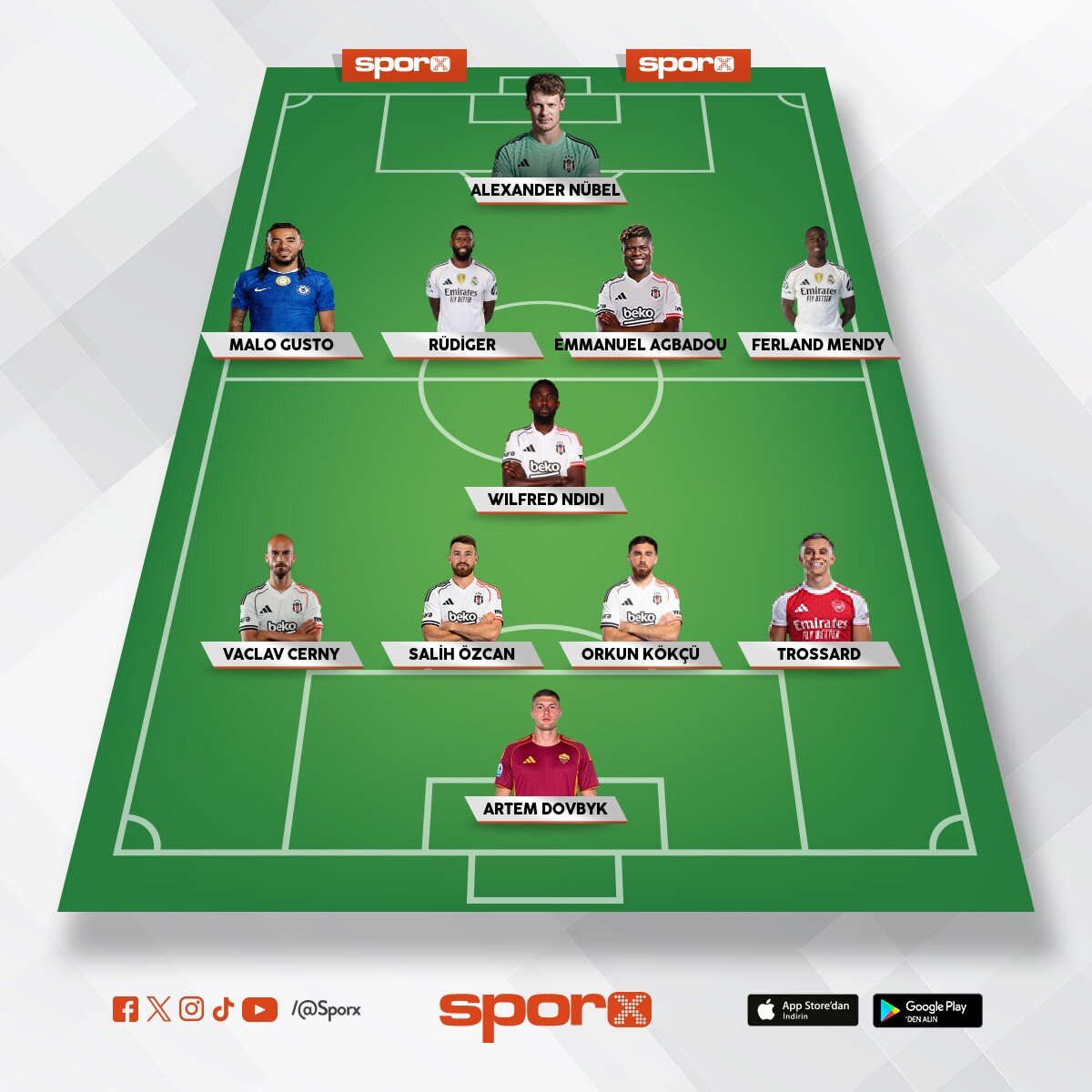 Bjk 2027
