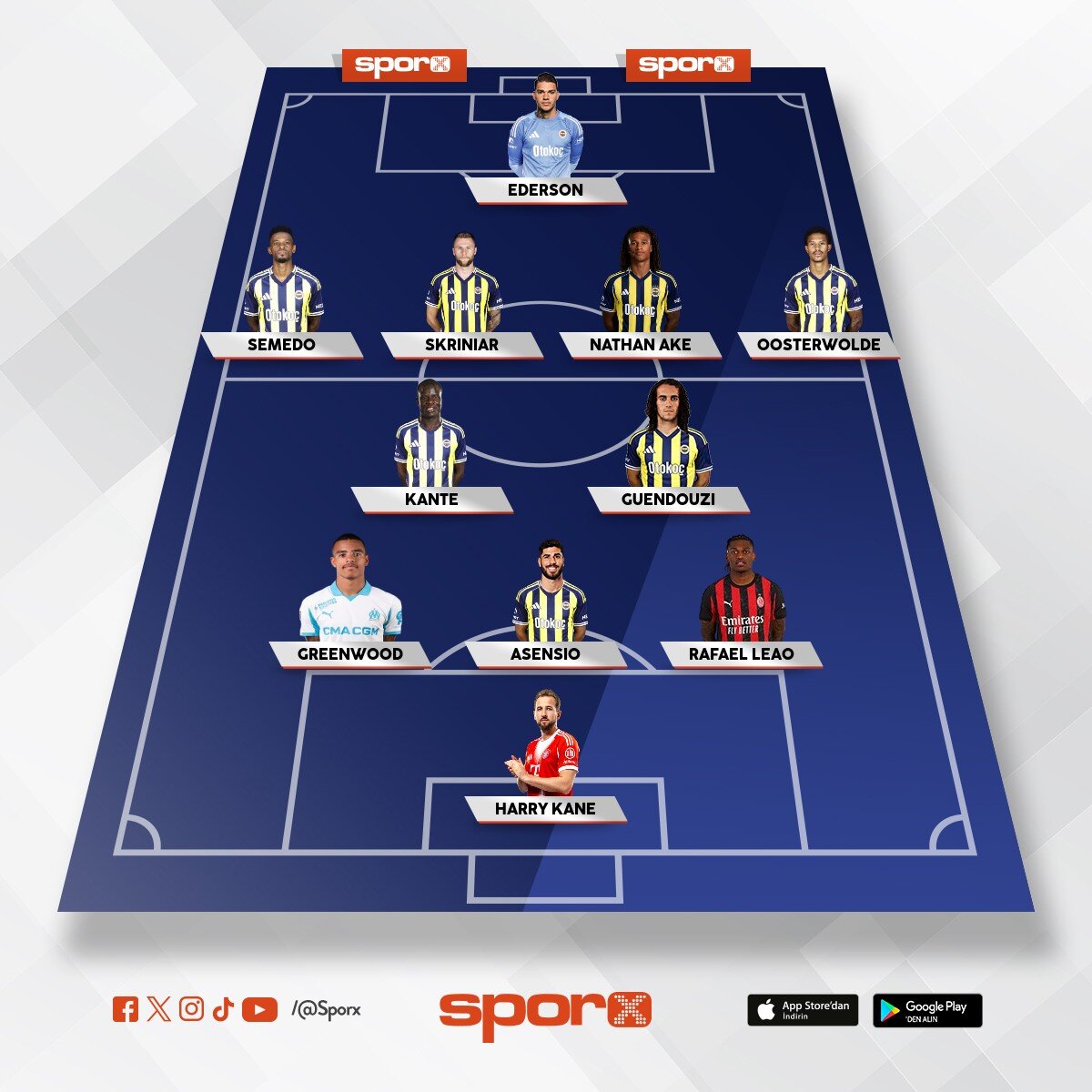 �smail Kartal 