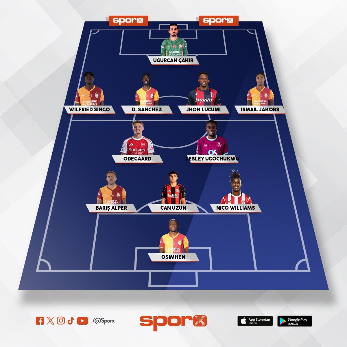 2026/27 Galatasaray Hedef27