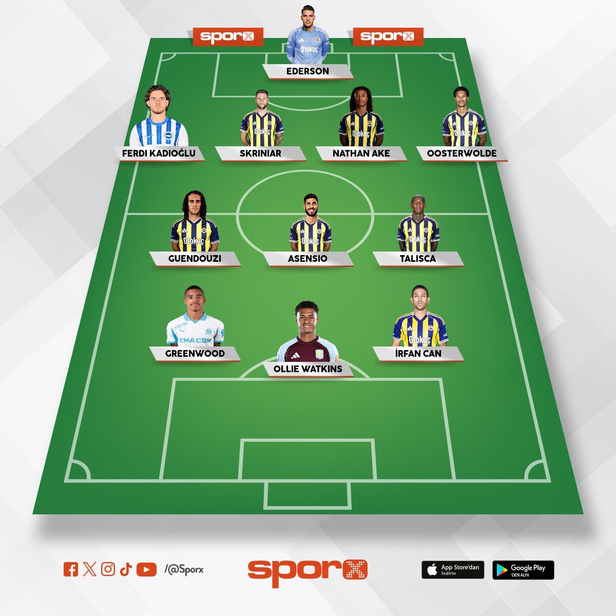 26-27 fenerbah�e 