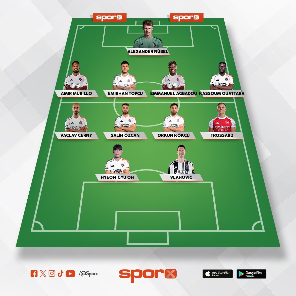 Bjk �ampiyon yapacak kadro