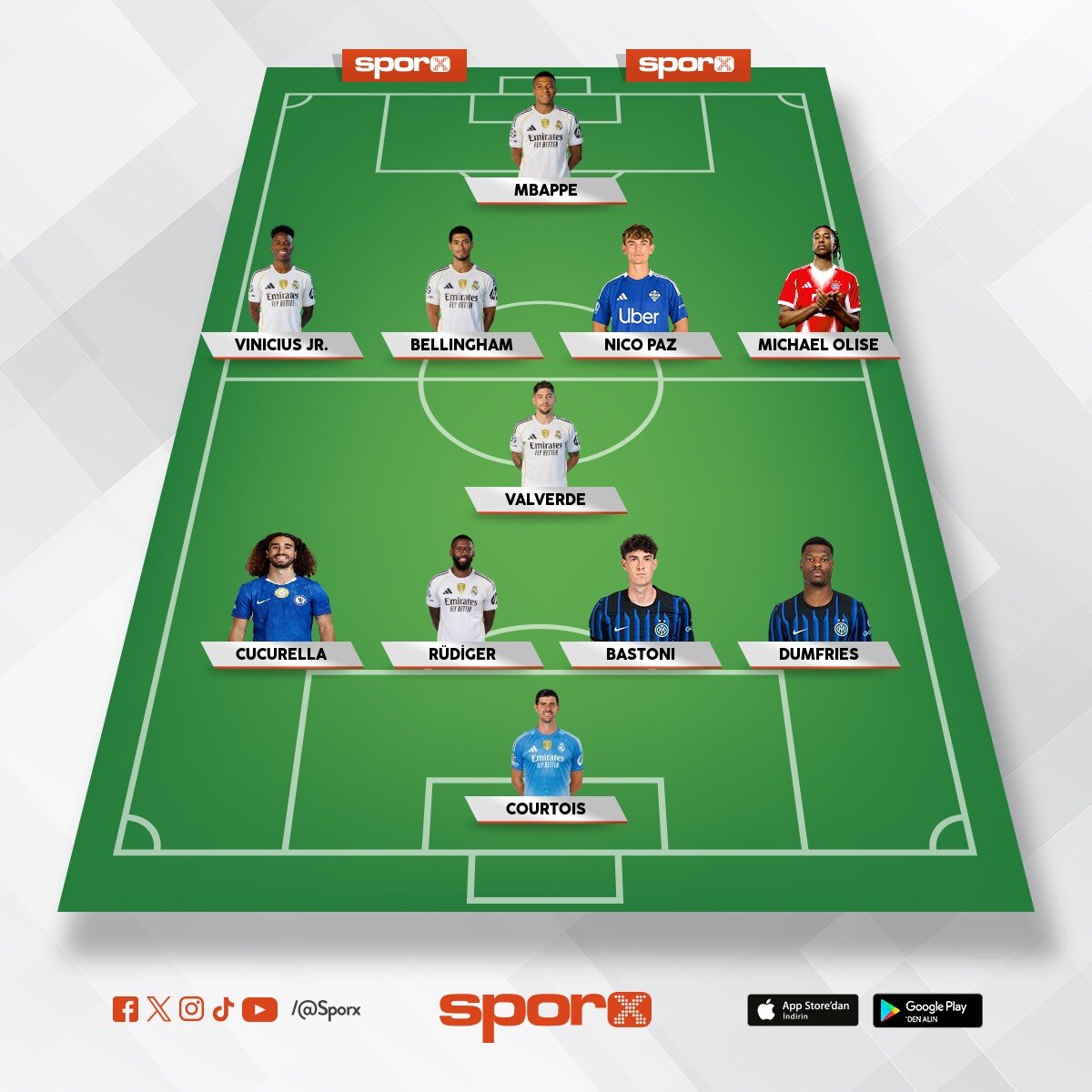 Yeni real Madrid