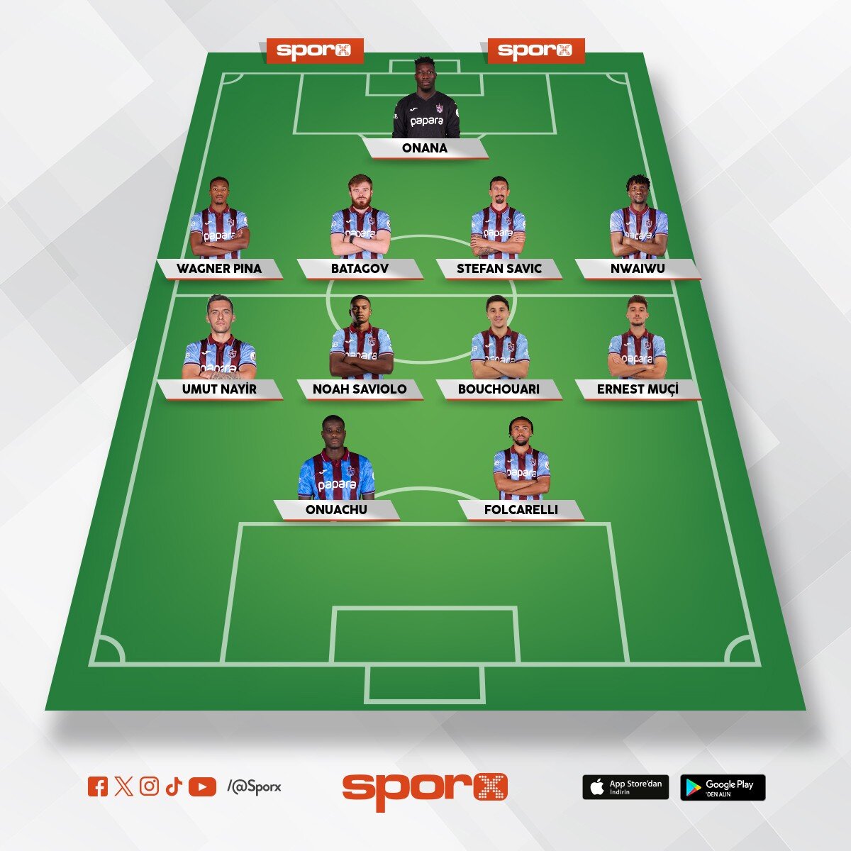R�ya tak�m�.   Mehmet k��ker ⚽