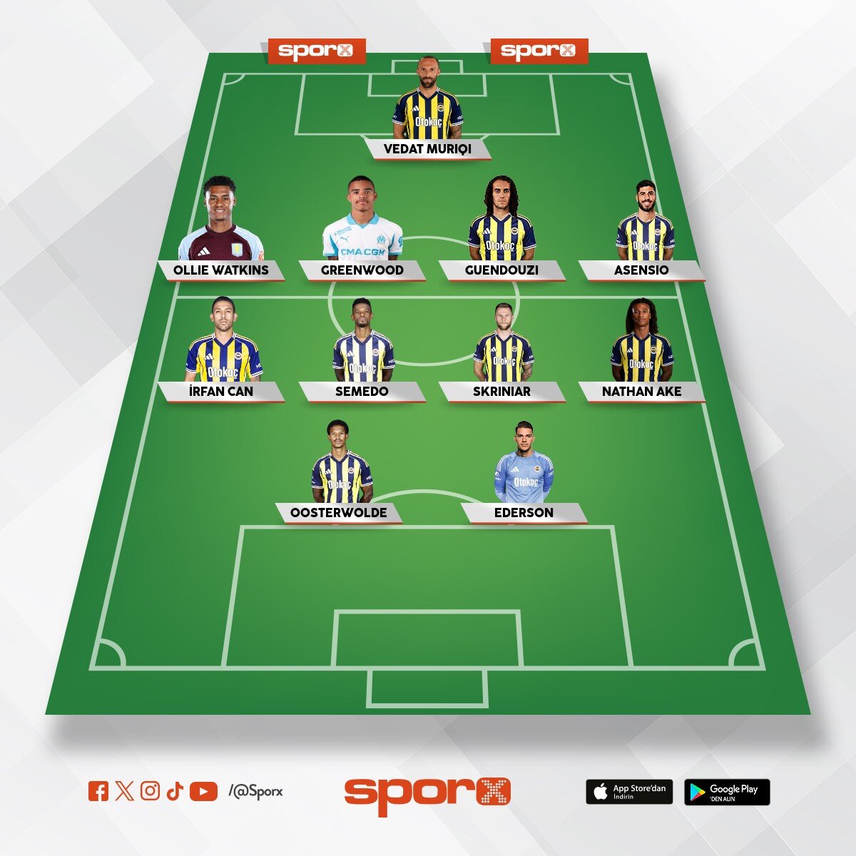 �smail Kartal ?