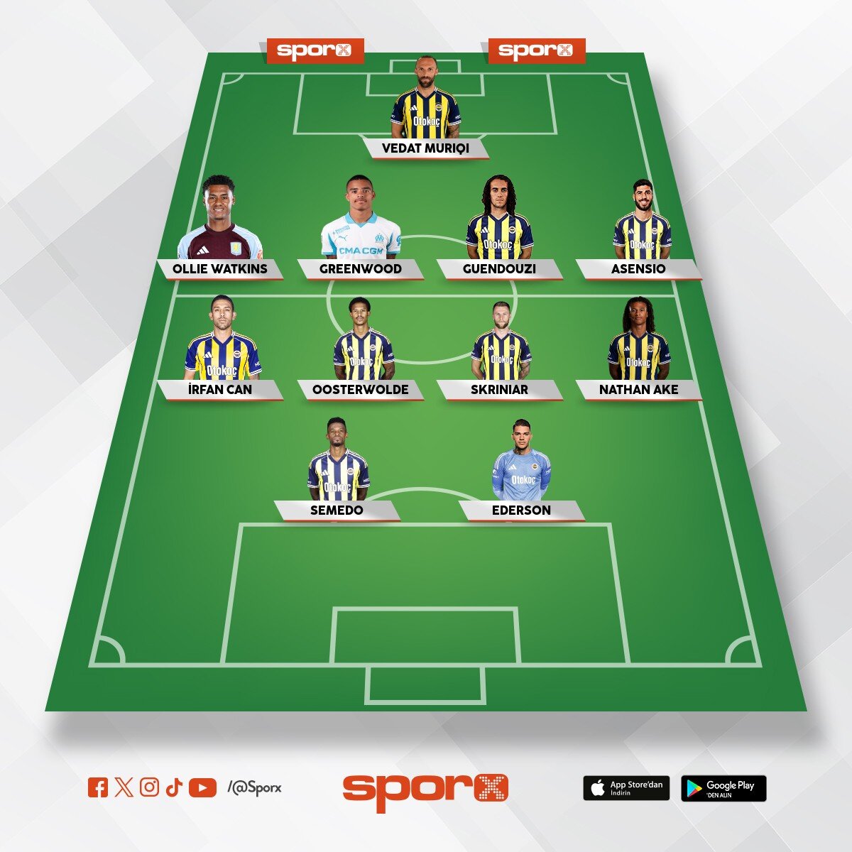 �smail Kartal ?