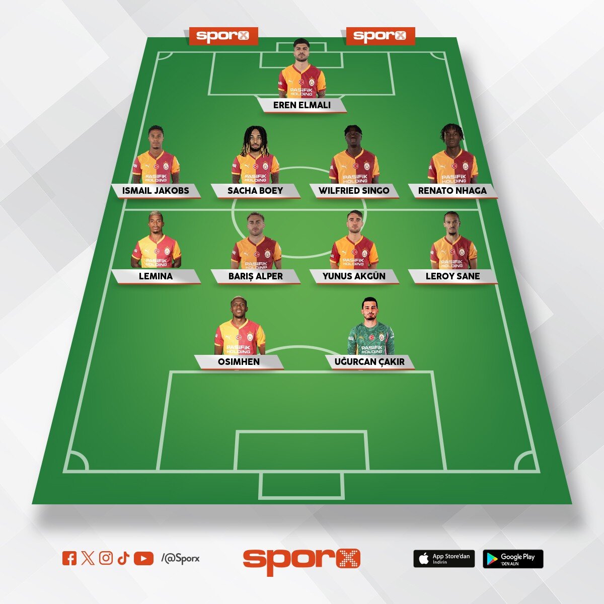 Galatasaray sanpiyon