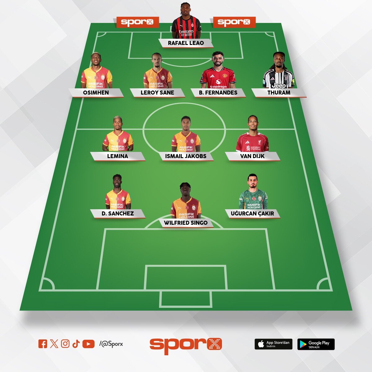Gs ucl �ampiyon