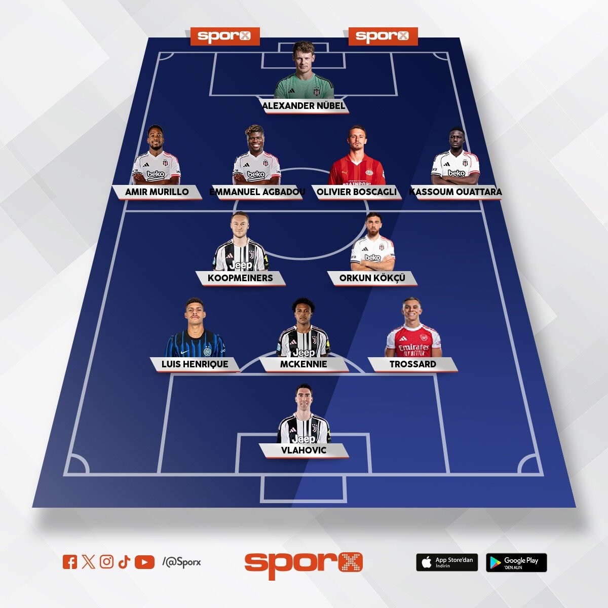 Bjk 2026-2027