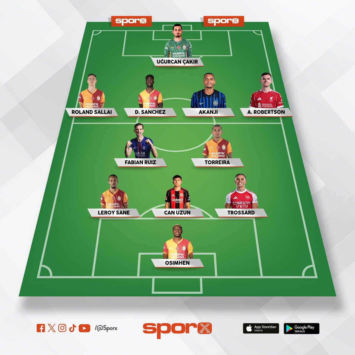 Cimbom 