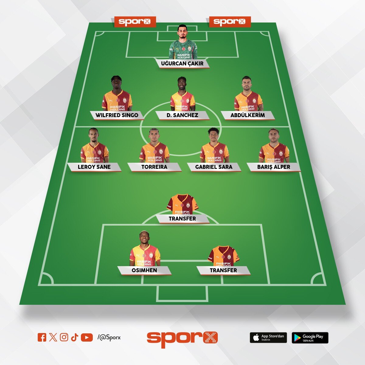 3 l� Cimbom 