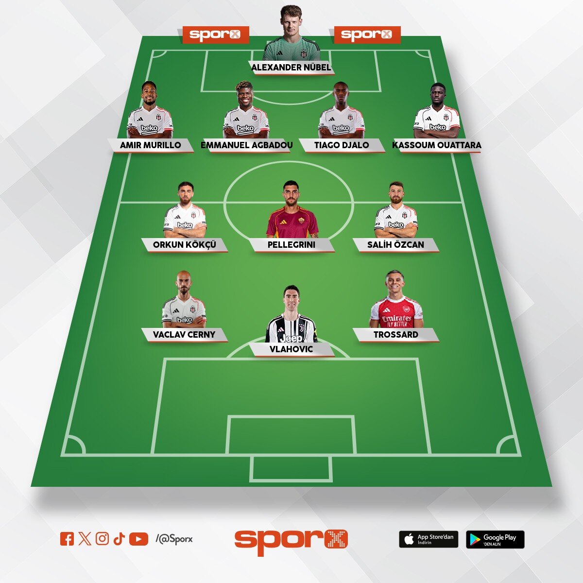 bjk 2026 27