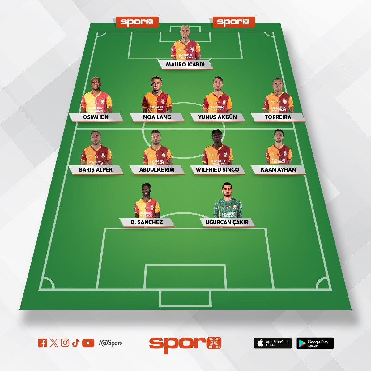 Galatasaray kadrosu