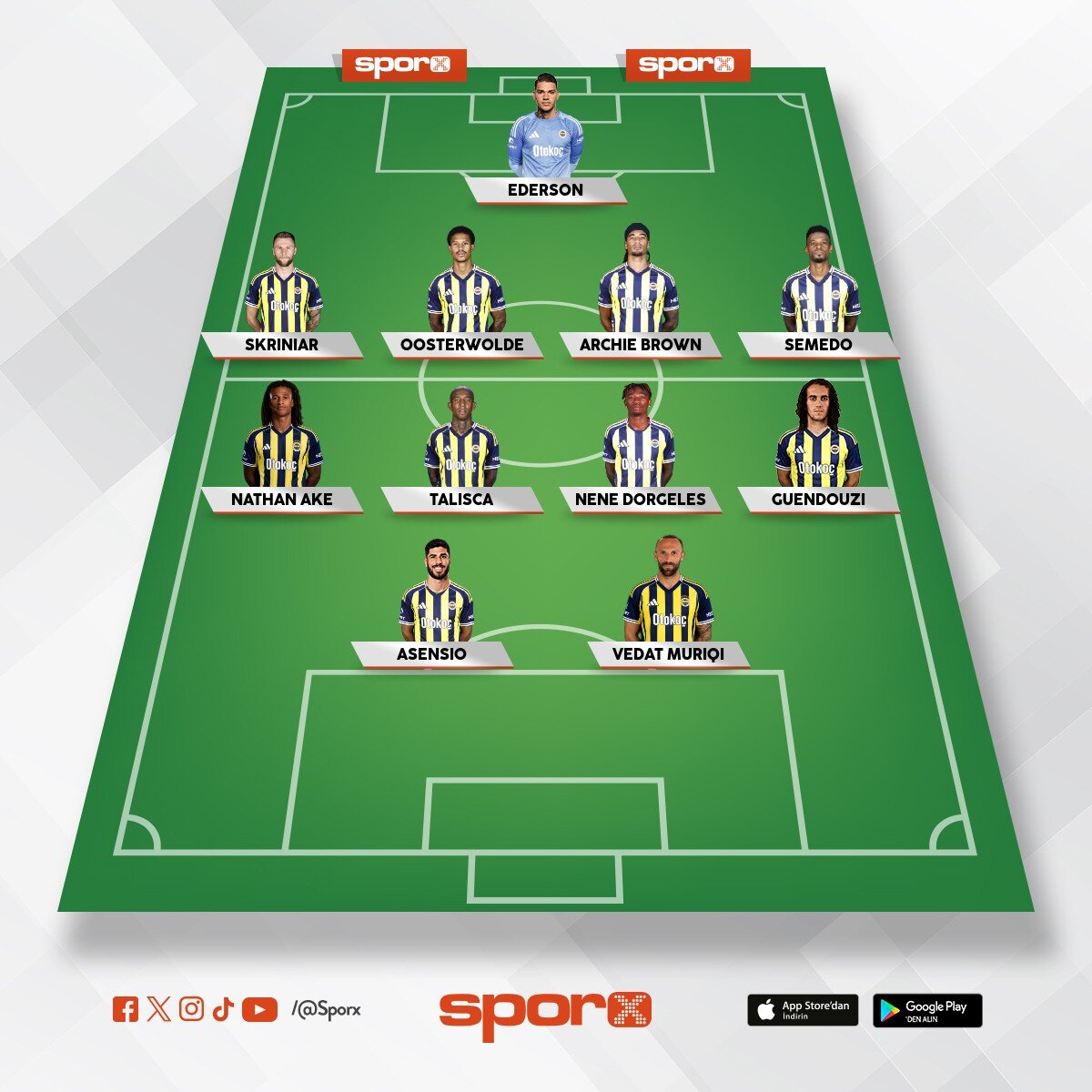 R�ya tak�m�.   Mehmet k��ker ⚽